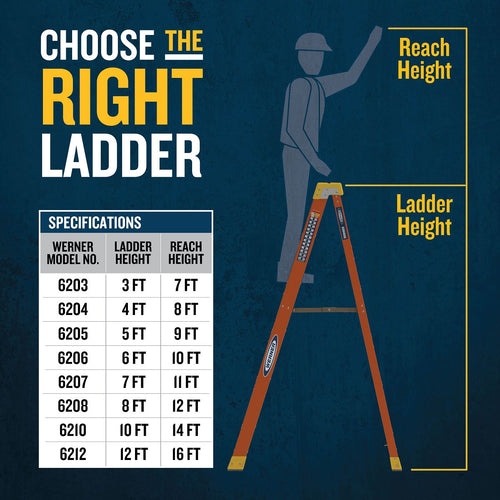 Werner 8ft Type IA Fiberglass Step Ladder 6208